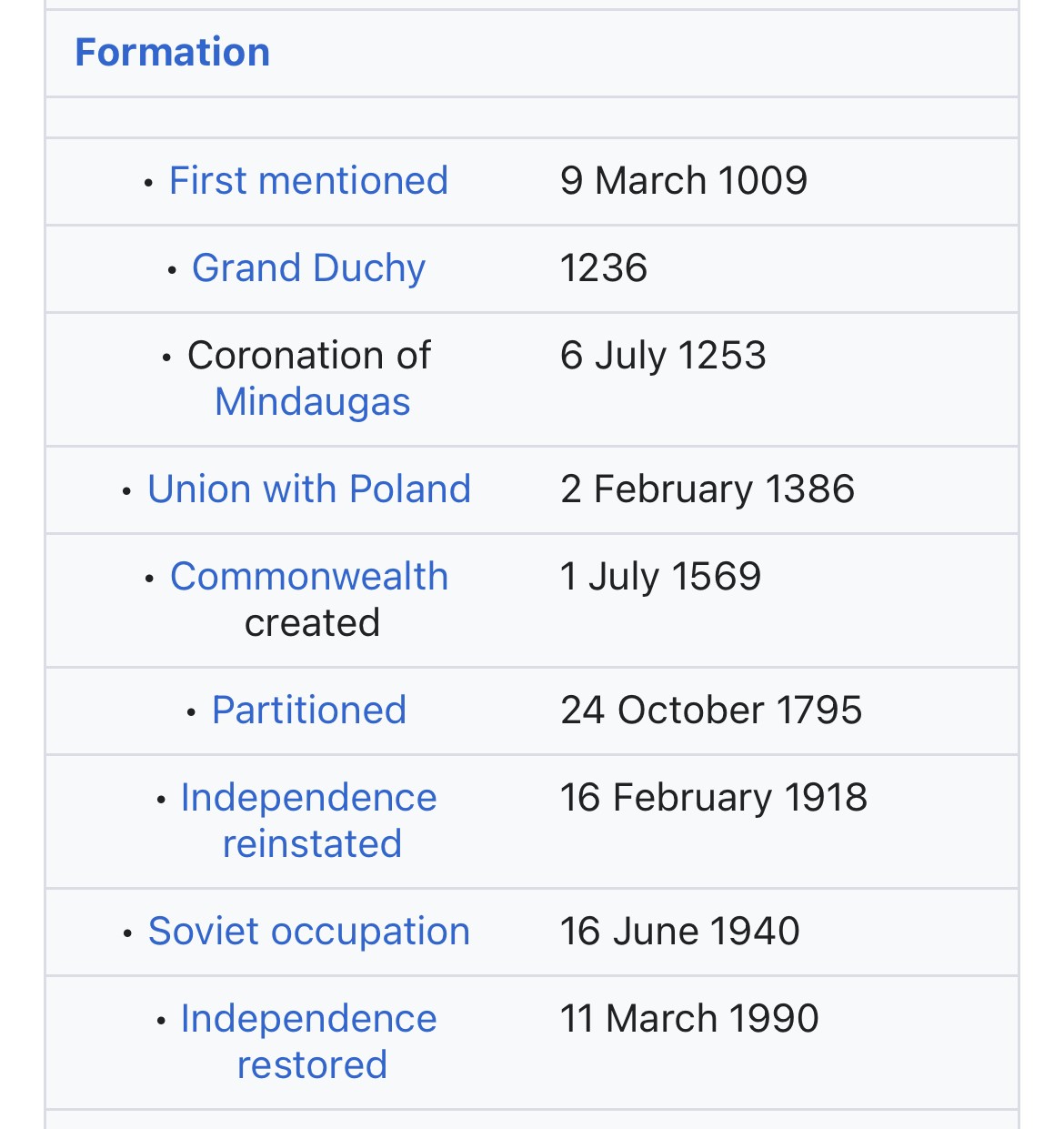 Facts & Figures 4