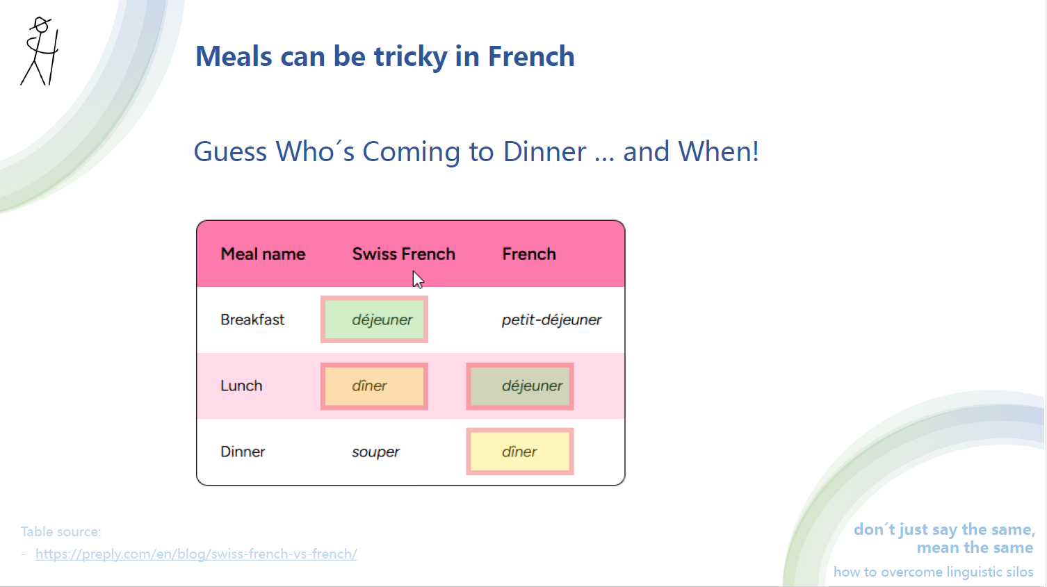 11. slide 8