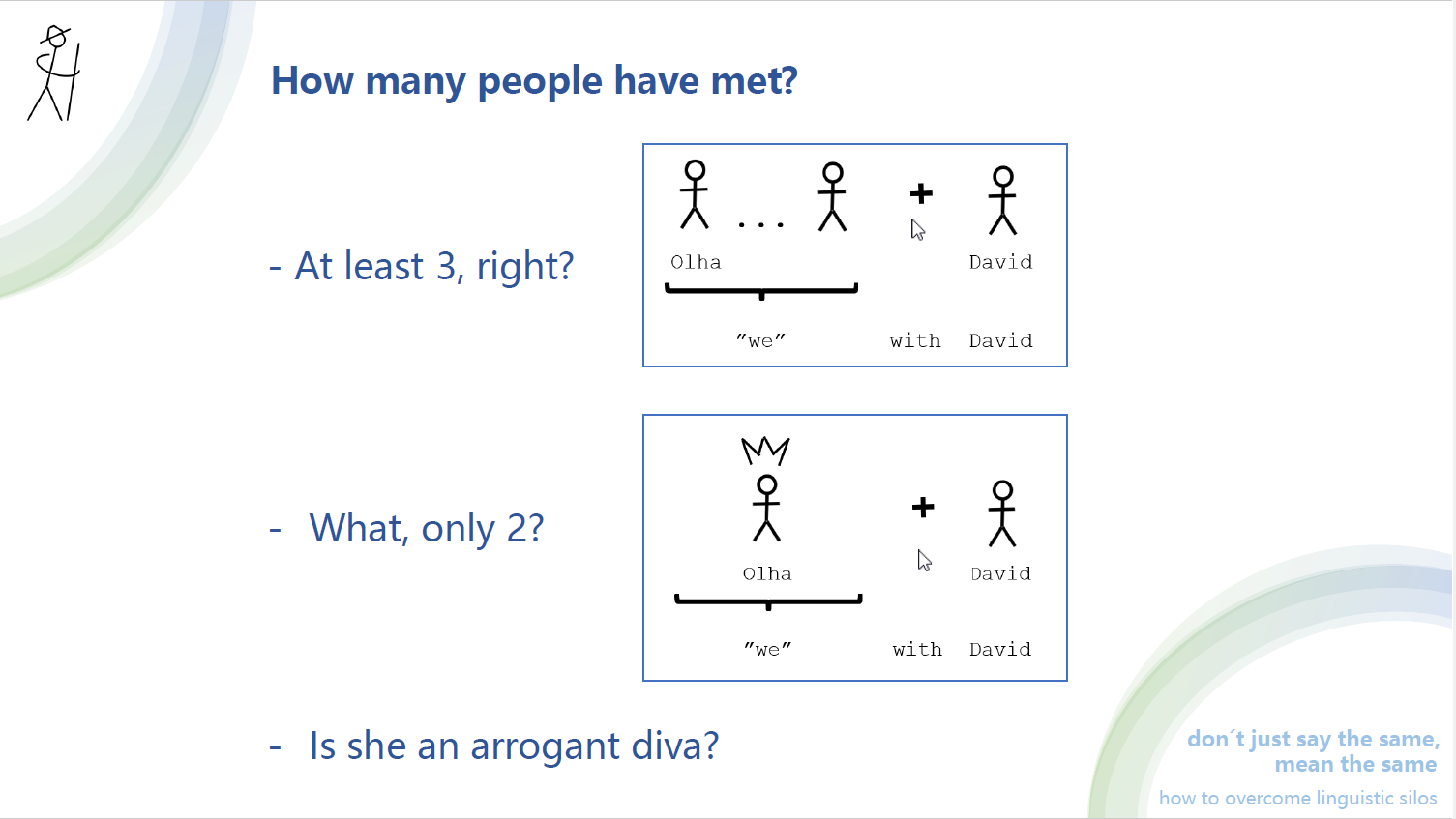 14. slide 11
